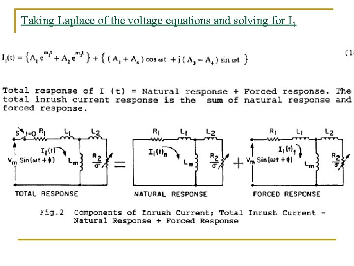 Taking Laplace of the voltage equations and solving for I 1 Taking Laplace of the voltage equations and solving for I 1