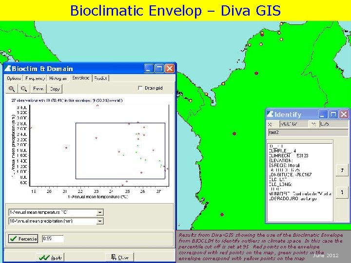 Bioclimatic Envelop – Diva GIS Results from Diva-GIS showing the use of the Bioclimatic