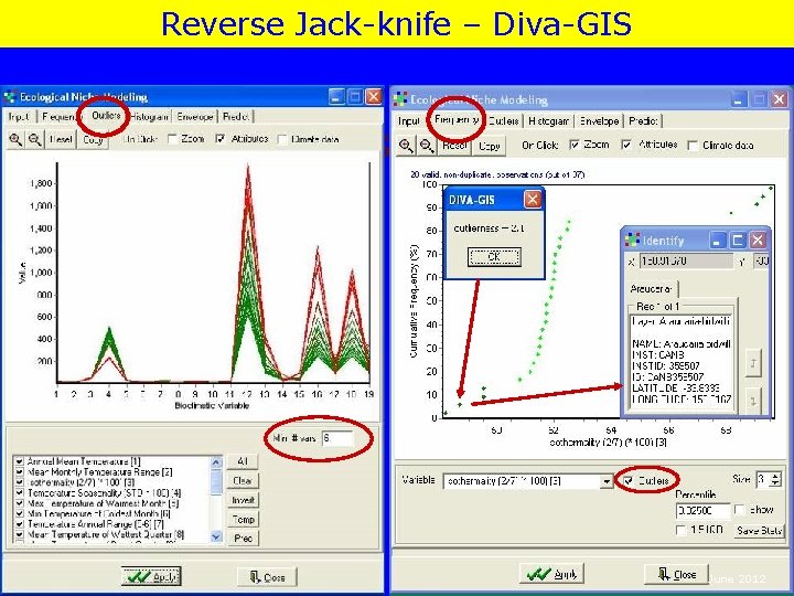 Reverse Jack-knife – Diva-GIS • Stuff from Diva-GIS June 2012 