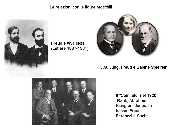 Le relazioni con le figure maschili Freud e W. Fliess (Lettere 1887 -1904) C.