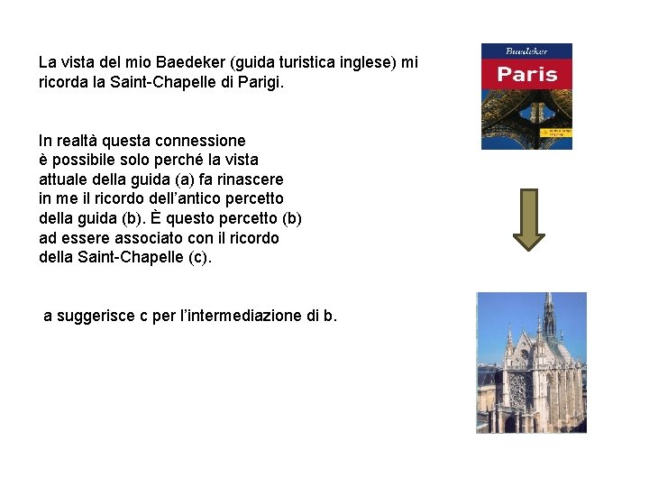 La vista del mio Baedeker (guida turistica inglese) mi ricorda la Saint-Chapelle di Parigi.