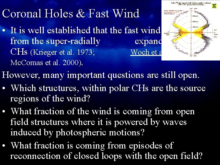 Coronal Holes & Fast Wind • It is well established that the fast wind