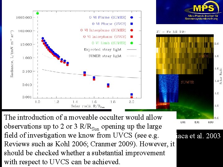 Off-limb spectroscopy To observe the coronal emission with un-occulted spectrometers above 1. 2 R/RSun,