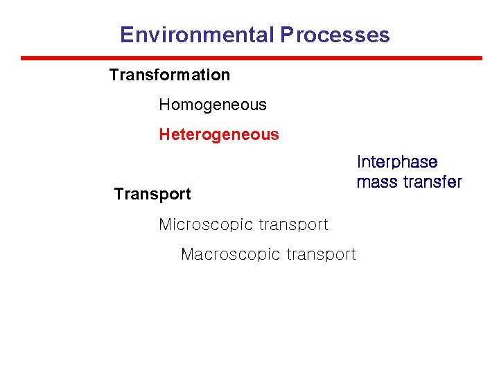 Environmental Processes Transformation Homogeneous Heterogeneous Transport Microscopic transport Macroscopic transport Interphase mass transfer 