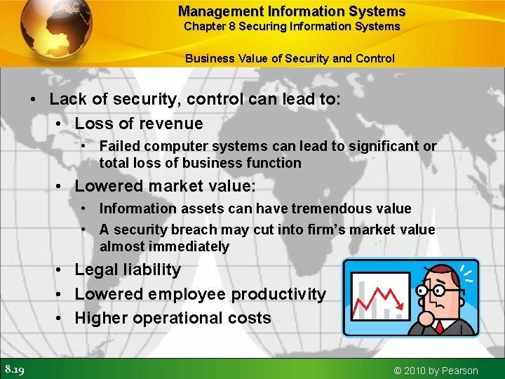 Management Information Systems Chapter 8 Securing Information Systems Business Value of Security and Control