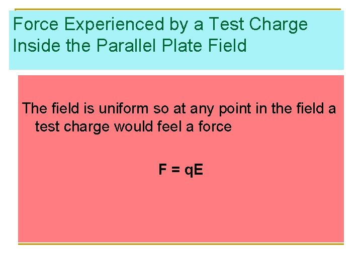 Force Experienced by a Test Charge Inside the Parallel Plate Field The field is