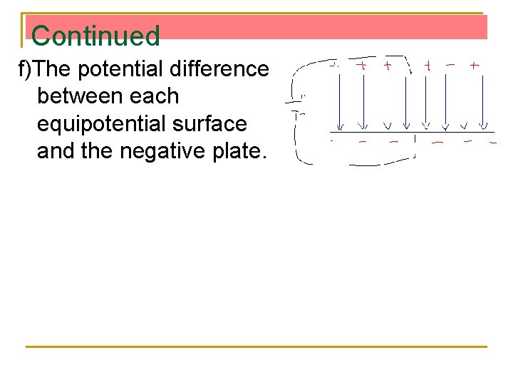 Continued f)The potential difference between each equipotential surface and the negative plate. 
