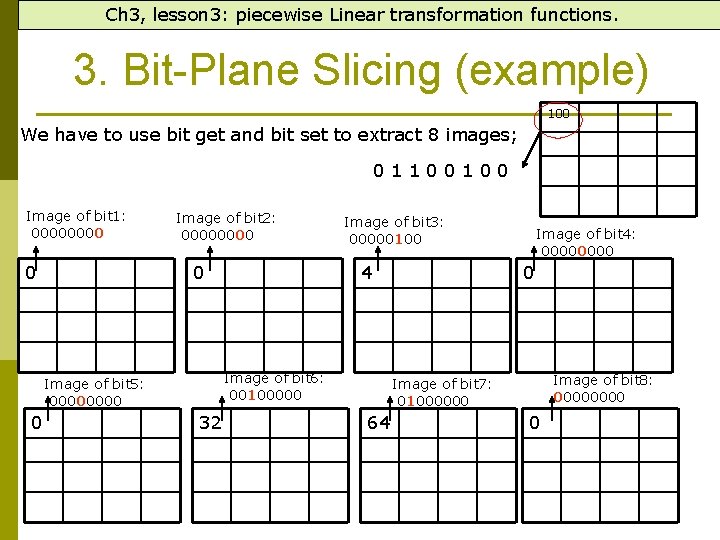 Ch 3, lesson 3: piecewise Linear transformation functions. 3. Bit-Plane Slicing (example) 100 We