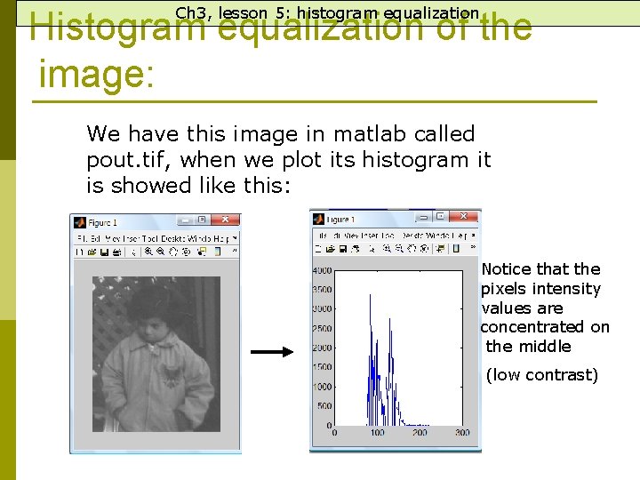 Ch 3, lesson 5: histogram equalization Histogram equalization of the image: We have this