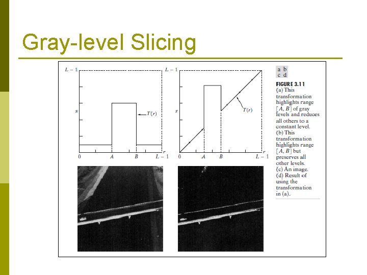 Gray-level Slicing 