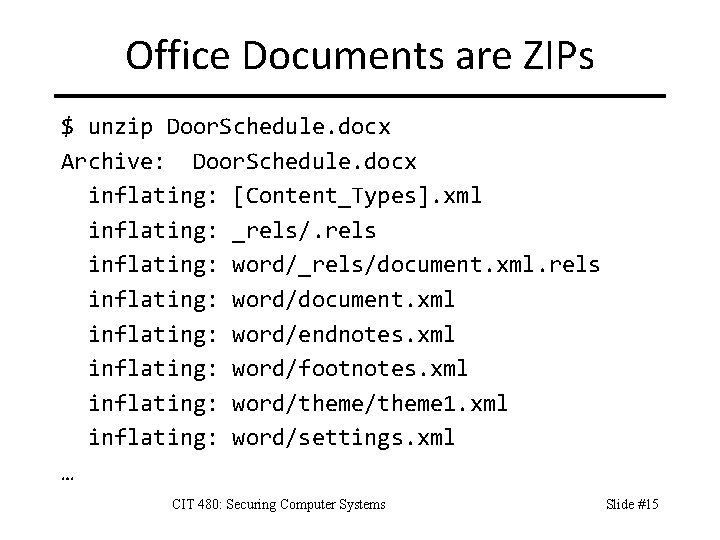 Office Documents are ZIPs $ unzip Door. Schedule. docx Archive: Door. Schedule. docx inflating: