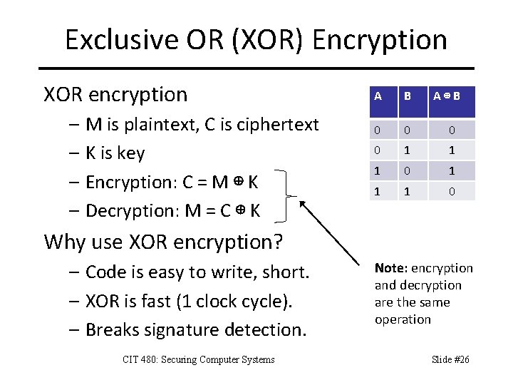 Exclusive OR (XOR) Encryption XOR encryption – M is plaintext, C is ciphertext –