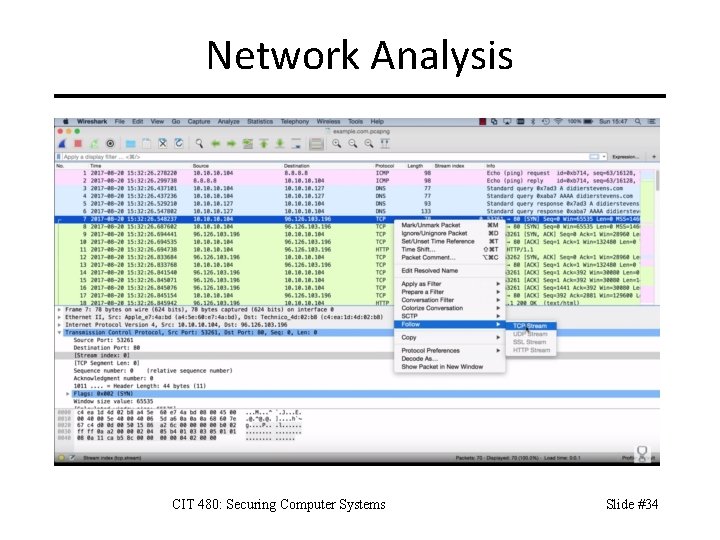 Network Analysis CIT 480: Securing Computer Systems Slide #34 