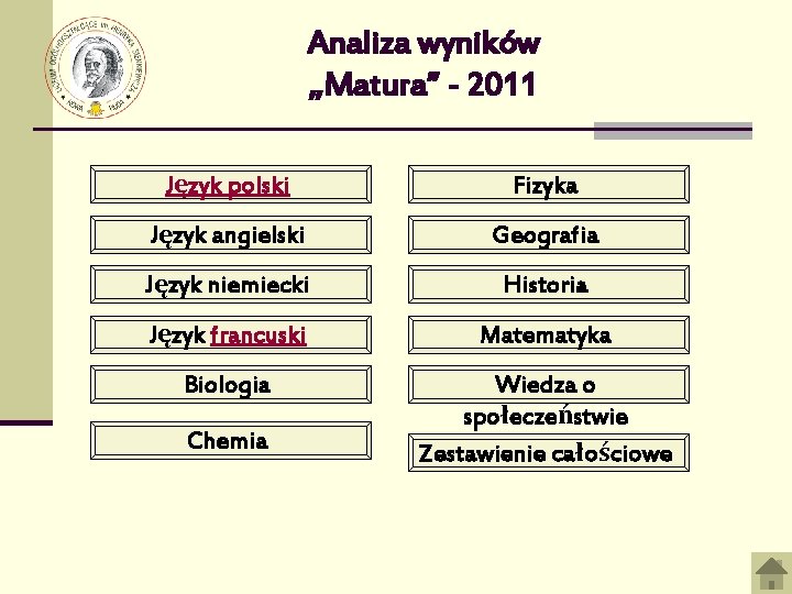 Analiza wyników „Matura” - 2011 Język polski Fizyka Język angielski Geografia Język niemiecki Historia