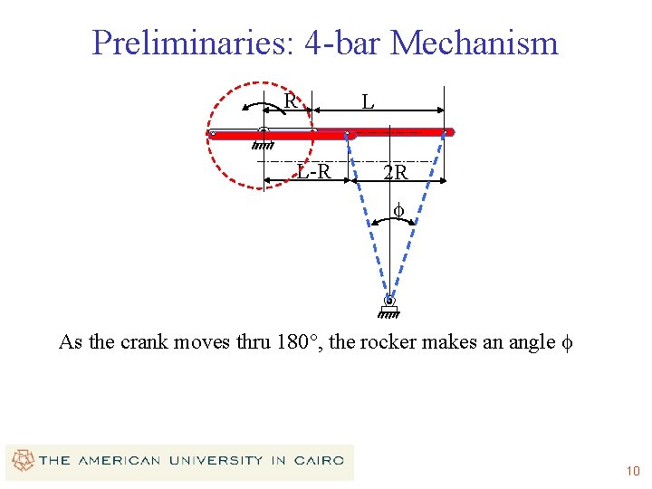 Preliminaries: 4 -bar Mechanism R L-R L 2 R f As the crank moves