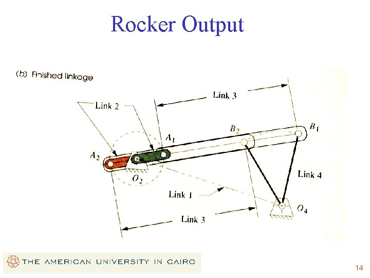 Rocker Output 14 