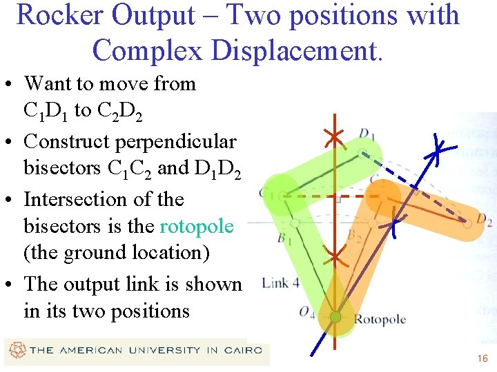 Rocker Output – Two positions with Complex Displacement. • Want to move from C
