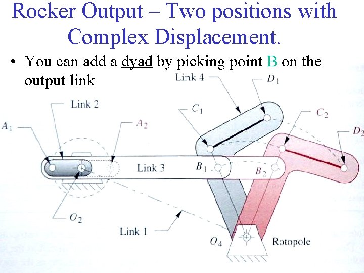 Rocker Output – Two positions with Complex Displacement. • You can add a dyad