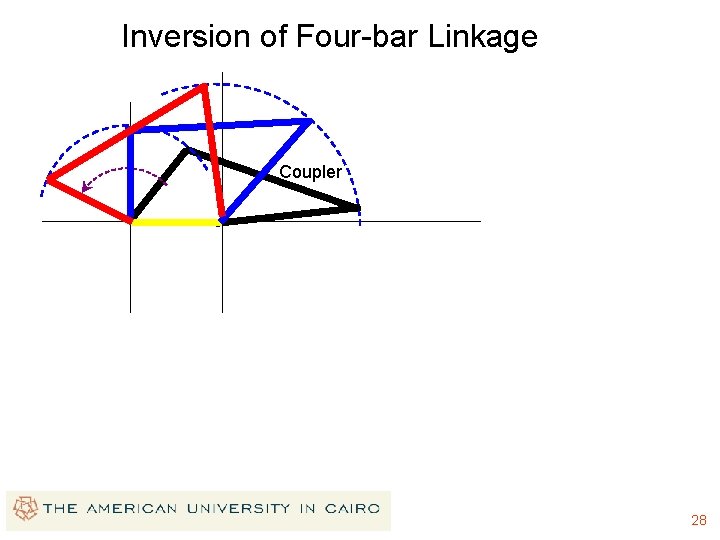 Inversion of Four-bar Linkage Coupler 28 