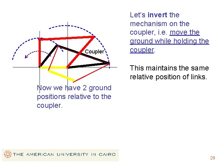 Coupler Let’s invert the mechanism on the coupler, i. e. move the ground while