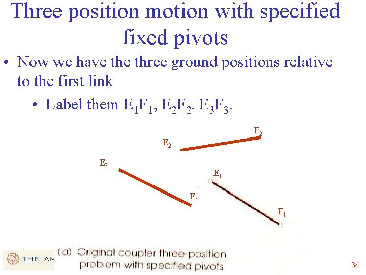 Three position motion with specified fixed pivots • Now we have three ground positions