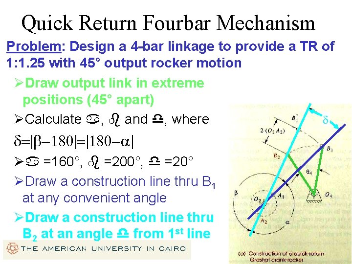 Quick Return Fourbar Mechanism Problem: Design a 4 -bar linkage to provide a TR