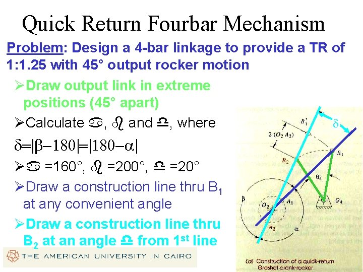 Quick Return Fourbar Mechanism Problem: Design a 4 -bar linkage to provide a TR