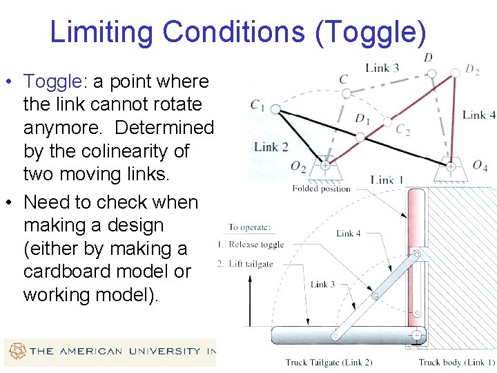 Limiting Conditions (Toggle) • Toggle: a point where the link cannot rotate anymore. Determined