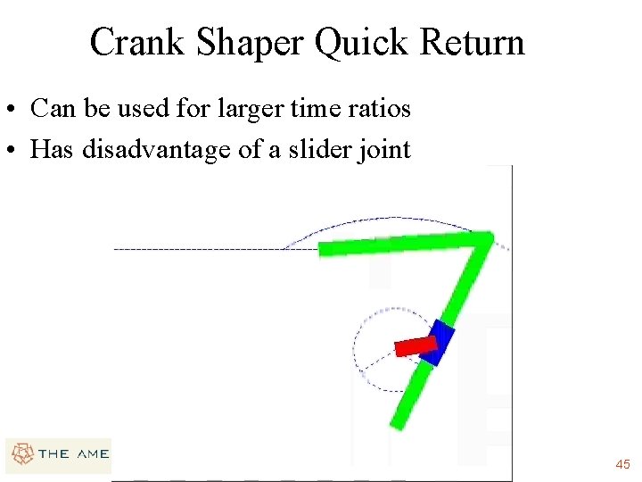 Crank Shaper Quick Return • Can be used for larger time ratios • Has