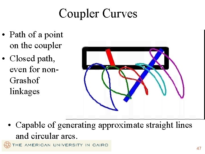 Coupler Curves • Path of a point on the coupler • Closed path, even