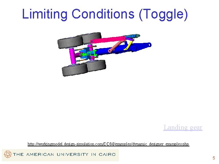 Limiting Conditions (Toggle) Landing gear http: //workingmodel. design-simulation. com/DDM/examples/dynamic_designer_examples. php 5 