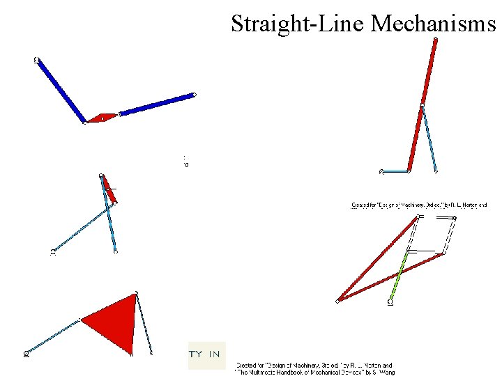Straight-Line Mechanisms 53 