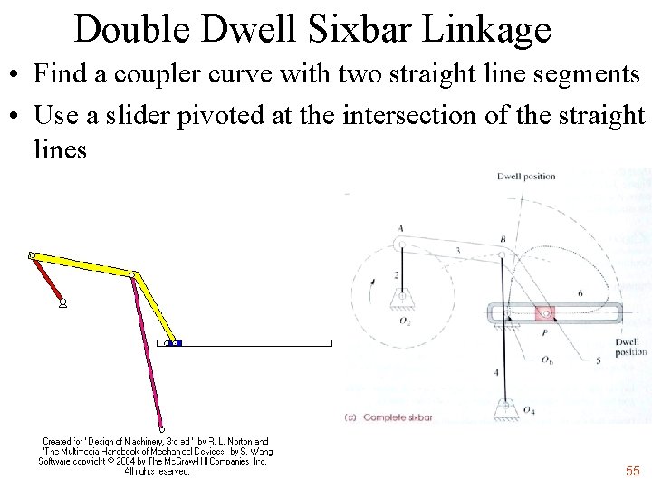 Double Dwell Sixbar Linkage • Find a coupler curve with two straight line segments