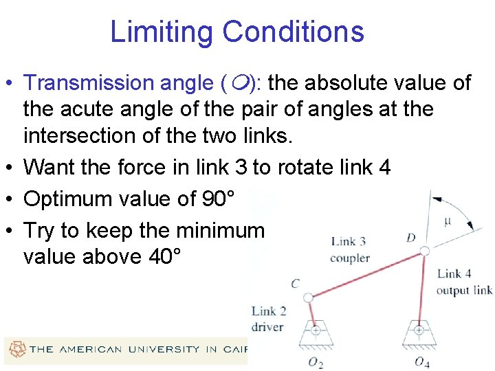 Limiting Conditions • Transmission angle (m): the absolute value of the acute angle of
