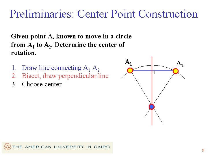 Preliminaries: Center Point Construction Given point A, known to move in a circle from