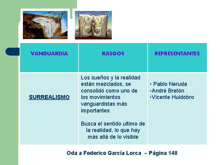 VANGUARDIA SURREALISMO RASGOS Los sueños y la realidad están mezclados, se consolidó como uno