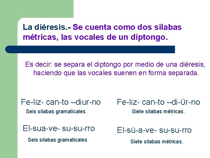 La diéresis. - Se cuenta como dos sílabas métricas, las vocales de un diptongo.