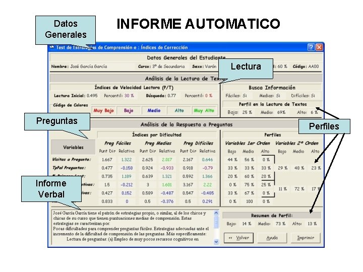 Datos Generales INFORME AUTOMATICO Lectura Preguntas Informe Verbal Perfiles 