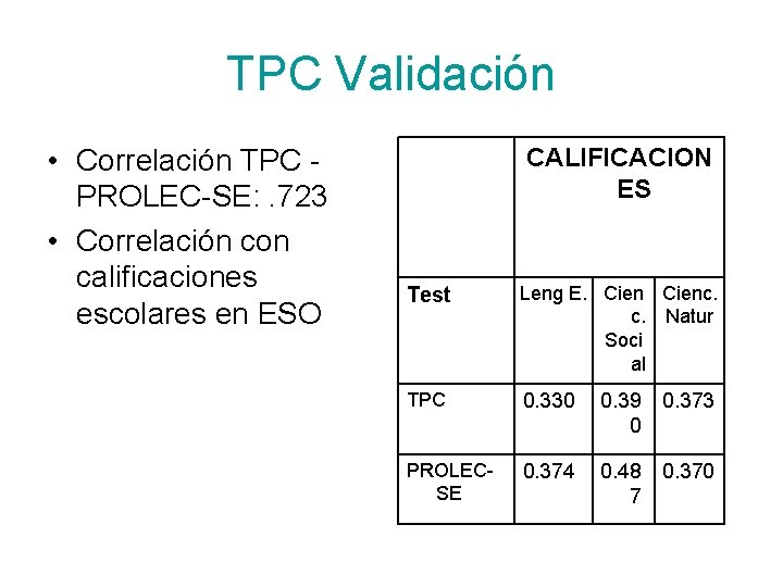 TPC Validación • Correlación TPC PROLEC-SE: . 723 • Correlación con calificaciones escolares en
