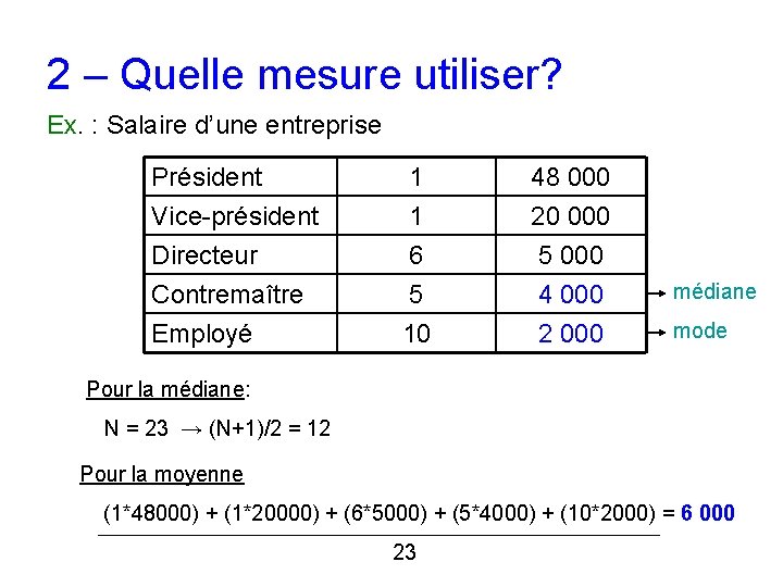 2 – Quelle mesure utiliser? Ex. : Salaire d’une entreprise Président Vice-président Directeur Contremaître 2 – Quelle mesure utiliser? Ex. : Salaire d’une entreprise Président Vice-président Directeur Contremaître