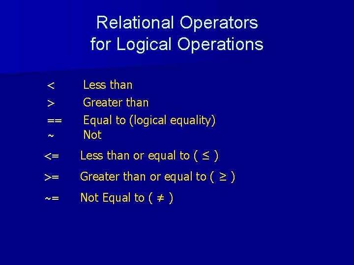 Relational Operators for Logical Operations < > == ~ Less than Greater than Equal