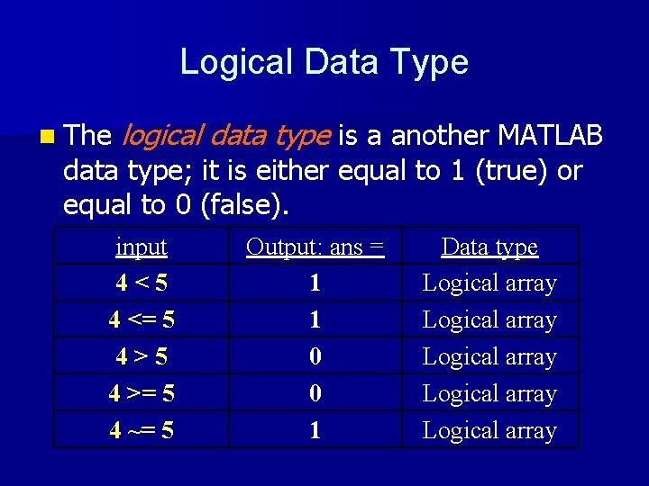 Logical Data Type n The logical data type is a another MATLAB data type;