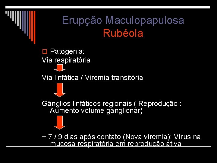 Erupção Maculopapulosa Rubéola o Patogenia: Via respiratória Via linfática / Viremia transitória Gânglios linfáticos