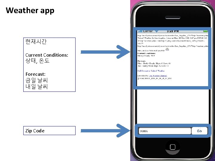 Weather app 현재시간 Current Conditions: 상태, 온도 Forecast: 금일 날씨 내일 날씨 Zip Code Weather app 현재시간 Current Conditions: 상태, 온도 Forecast: 금일 날씨 내일 날씨 Zip Code