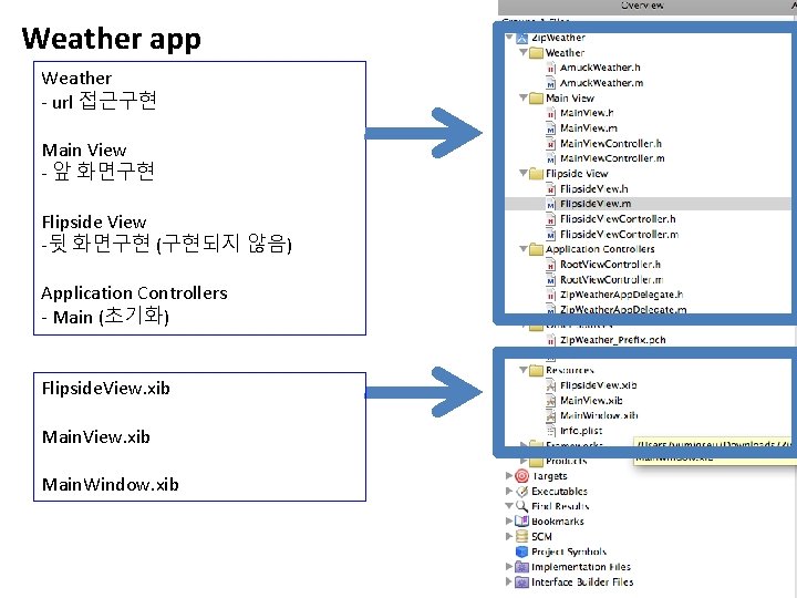 Weather app Weather - url 접근구현 Main View - 앞 화면구현 Flipside View -뒷 Weather app Weather - url 접근구현 Main View - 앞 화면구현 Flipside View -뒷