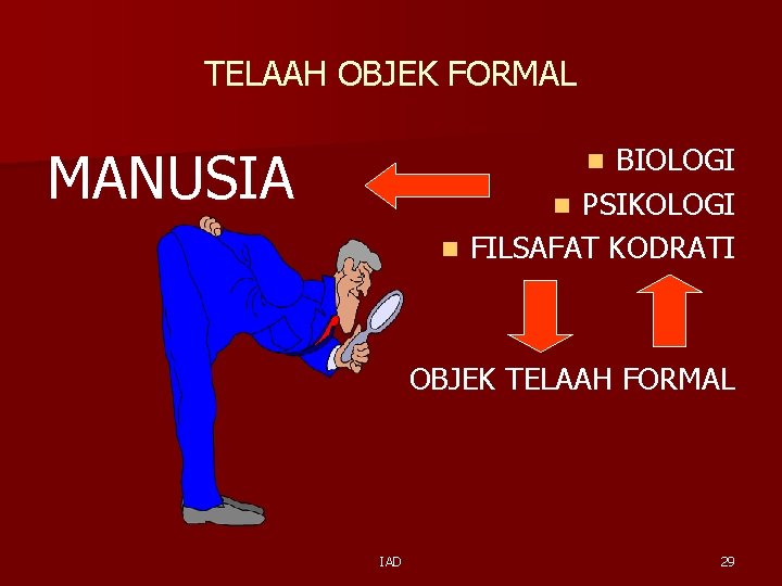 TELAAH OBJEK FORMAL MANUSIA BIOLOGI n PSIKOLOGI n FILSAFAT KODRATI n OBJEK TELAAH FORMAL