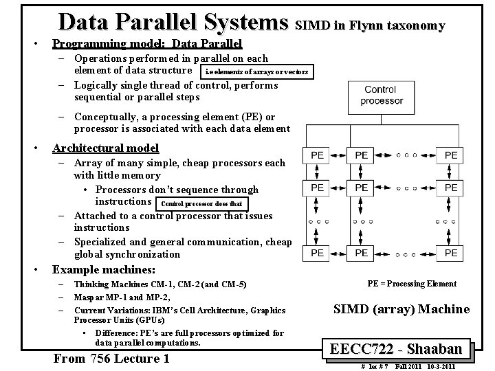  • Data Parallel Systems SIMD in Flynn taxonomy Programming model: Data Parallel –