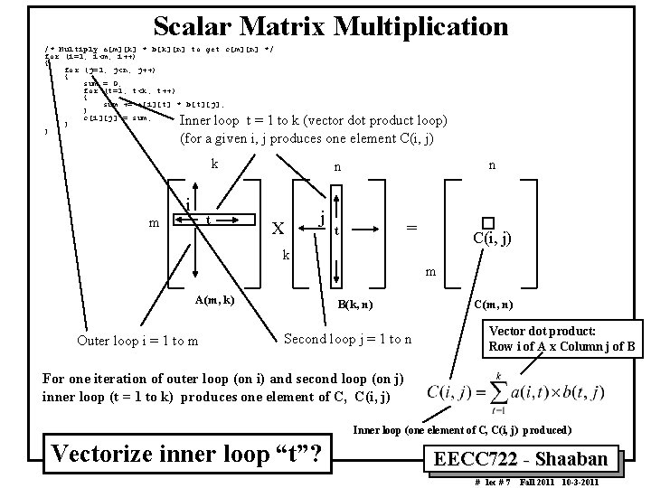 Scalar Matrix Multiplication /* Multiply a[m][k] * b[k][n] to get c[m][n] */ for (i=1;