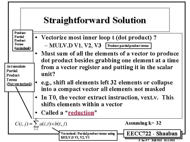 Straightforward Solution Produce Partial Product Terms (vectorized) Accumulate Partial Product Terms (Not vectorized) •
