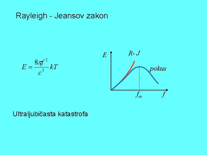 Rayleigh - Jeansov zakon E R- J pokus fm Ultraljubičasta katastrofa f 
